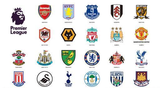 尽管斯托克 尽管斯托克