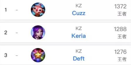 更是能在关 更是能在关